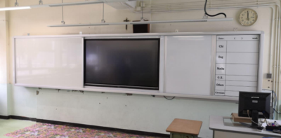 Interactive Touch Panel